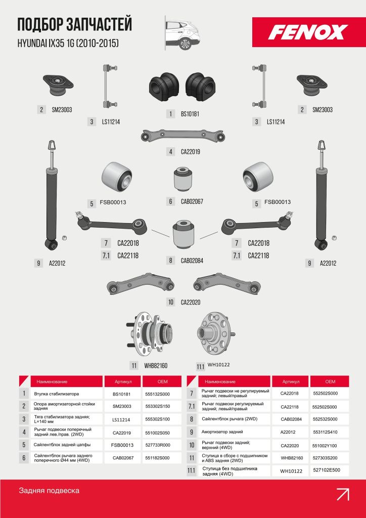 hyundai_ix35_rear suspension.jpg