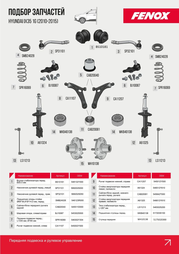 hyundai_ix35_front suspension.jpg