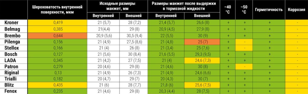 tablica_dvizhok.png