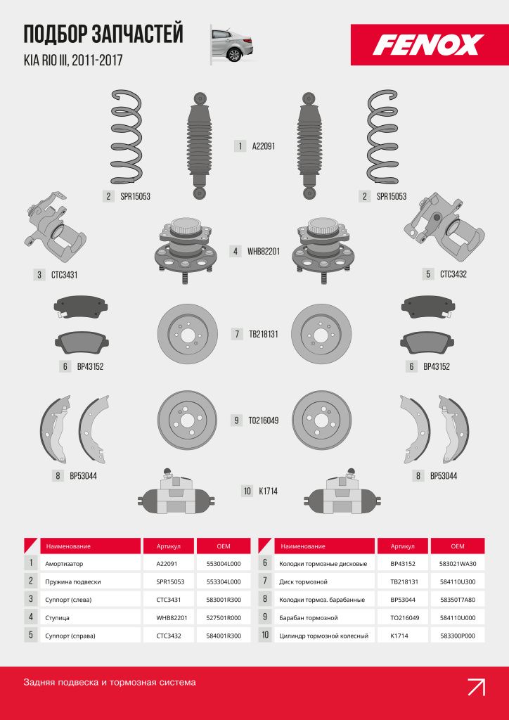 Плакат_Kia Rio III 2011-2017_02.jpg