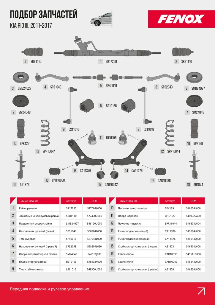 Плакат_Kia Rio III 2011-2017_01.jpg