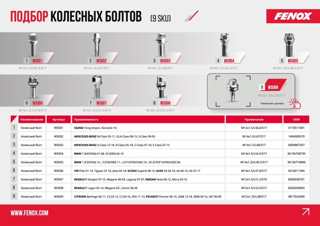 koles_bolt.jpg