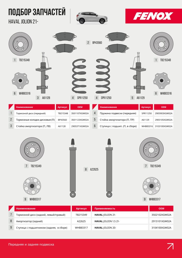 Haval Jolion 21-.jpg Haval Jolion 21-.jpg